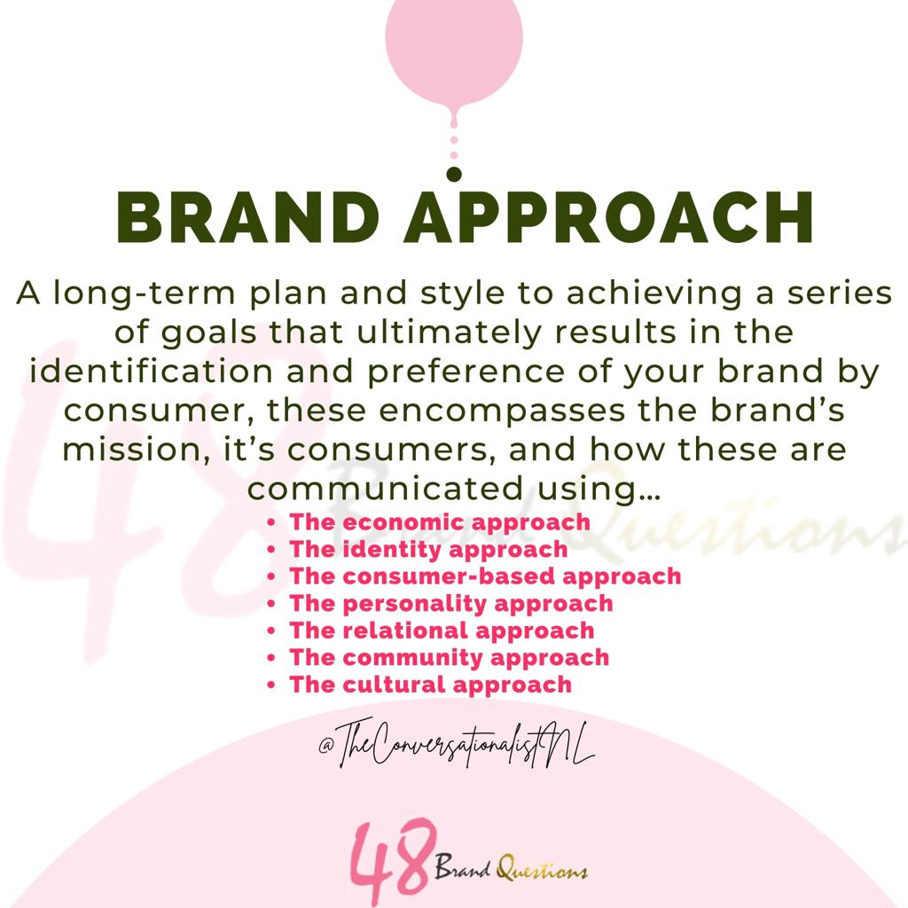 Brand Approach Application